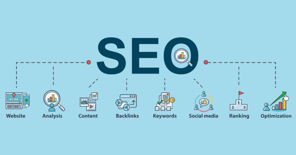 SEO là gì và ý nghĩa của từ viết tắt